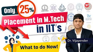 Very poor placements in IITs  strategy and opportunities during recession [upl. by Koenig908]