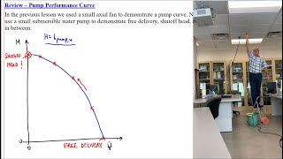 Fluid Mechanics Lesson 09D Matching Pump to Pipe System [upl. by Ainelec339]