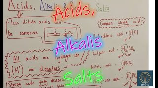 Acids Alkalis and Salts  GCSE  Formulae of Salts At The End  Dont Miss Out [upl. by Gnni536]