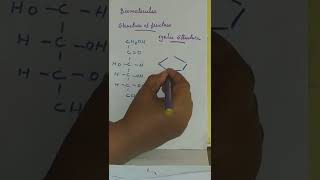 Structure of fructose [upl. by Htebzile]