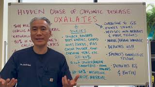 OXALATESA Hidden Cause of Chronic Disease [upl. by Glover]