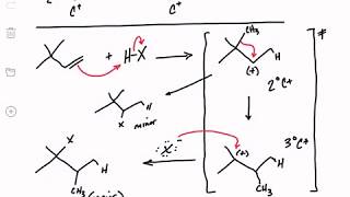 03  Addition of HX to an alkene with methyl shift [upl. by Tnerb]