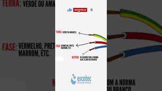 Cor de fio cabos ligação residencial comercial predial industrial pela norma NBR 5410 apenda fácil [upl. by Eellek]
