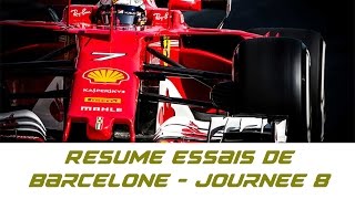 Résumé Essais de Barcelone  Journée 8  Formule 1 [upl. by Keelia725]