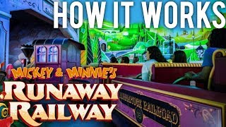 How It Works Mickey amp Minnies Runaway Railway [upl. by Rahal658]