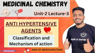 Antihypertensive drugs  Antihypertensive mechanism of action  Antihypertensive classification [upl. by Halfon]