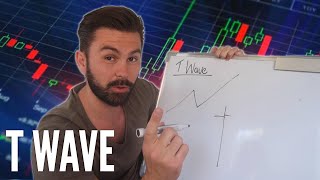 My Most Successful FOREX STRATEGY  T WAVE [upl. by Orgell278]