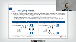 155 DNS [upl. by Anih]