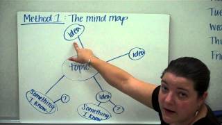 Brain Storm How To [upl. by Staci]