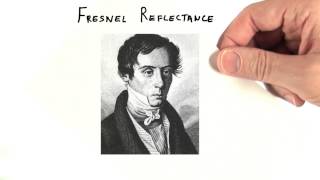 Fresnel Reflectance  Interactive 3D Graphics [upl. by Assed164]