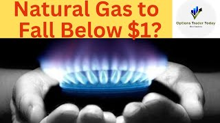 Natural Gas Price Analysis 🔥 18  19 July 2024  Natural Gas Forecast  Natural Gas News Today xng [upl. by Dressler393]