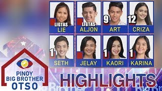 PBB OTSO Day 16 Official Tally Of Votes  Second Nomination Night [upl. by Ellis689]