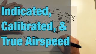 Indicated Calibrated amp True Airspeed [upl. by Nnyliram]