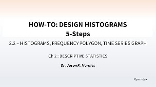 IS22  HistogramFreqPolyTimeSeries  HOWTO Design Histograms  INTRO STATS [upl. by Notreb532]