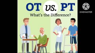 physiotherapistoccupational therapist in OET letter [upl. by Capon325]