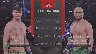 Diego Lopes vs Alexander Volkanovski [upl. by Timmie533]