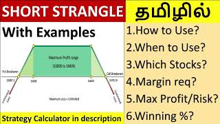 SHORT STRANGLE STRATEGY IN TAMIL  Short Strangle in Tamil  Option Strategy No 7 [upl. by Frederich]