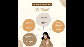 Aprender neerlandés  Nederlands leren  positiewerkwoorden [upl. by Fenn]