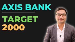 Axis Bank Share  Target 2000 [upl. by Annawahs822]