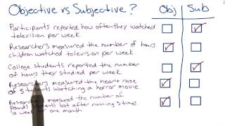 Objective vs subjective measures  Intro to Psychology [upl. by Corel]