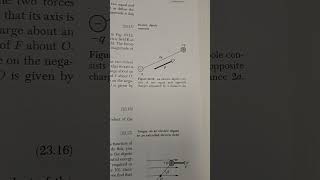 Electric Dipole in an External Electric Field [upl. by Gery]