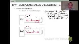 CH1 Lois générales délectricité 13 [upl. by Olbap]