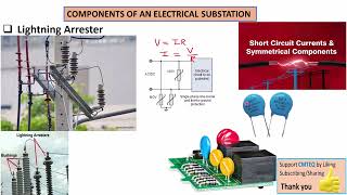 6 Substation Components  Lightning Arrester [upl. by Tacy]