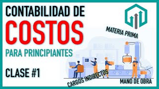 Contabilidad de costos CLASE 1  Curso gratis para principiantes  Definiciones y conceptos [upl. by Marleen]