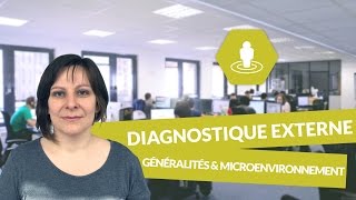 Les composantes du diagnostic externe  généralités et microenvironnement  Management [upl. by Leffen461]