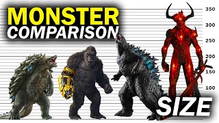 MOVIE MONSTERS Size Comparison  GODZILLA vs KING KONG [upl. by Nohsauq]