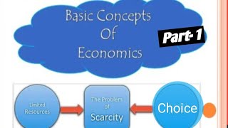 Fundamental Concepts of Economics PartIConcepts Scarcity Choice etc Class  5 [upl. by Frierson]