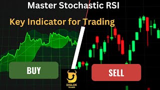 How to Use Stochastic RSI for Winning Trades [upl. by Torosian]