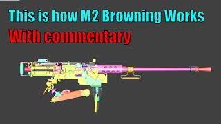 This is how M2 Browning Works with commentary [upl. by Soloma]