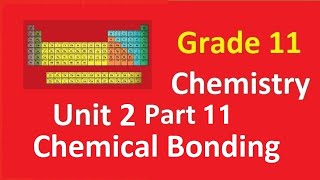 Grade 11 Chemistry Unit 2 Part 11 Hybridization [upl. by Ham146]