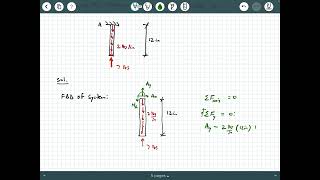 Axial Loads Example 1 [upl. by Adachi]