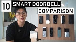 2024 ULTIMATE Smart Video Doorbell Test Review [upl. by Service609]