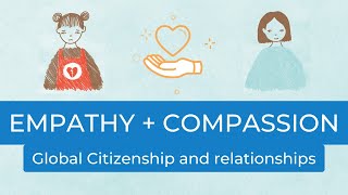 What is empathy and compassion Relationships for kids [upl. by Rella]