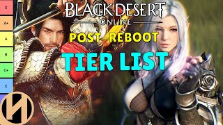 Black Desert PvP Tier List PostReboot [upl. by Faustina]