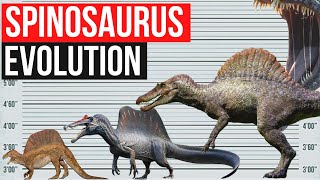 Spinosaurus Evolution 1912  2022  Jurassic Park [upl. by Northey]