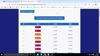 IA PMU Logiciel  Intelligence Artificielle pour Paris Hippiques QUINTE DU JOUR [upl. by Salvucci]