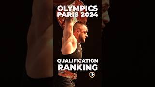 Men’s 89kg Rankings for Paris Olympics 2024  TOP 6 olympics2024 weightlifting sports [upl. by Jose600]