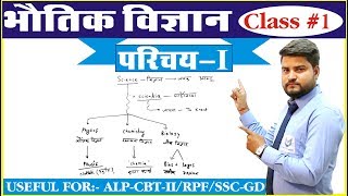 Physics  Basic Introduction  I  By  BK Pathak Sir [upl. by Terrance]