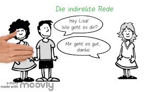 Erklärvideo Die direkte und indirekte Rede [upl. by Cooe]