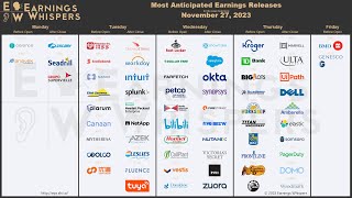 The Most Anticipated Earnings Releases for the Week of November 27 2023 [upl. by Davison252]