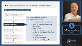 Introduction to Financial Statement Analysis 20242025 CFA® Level I Exam – FSA – Learning Module 1 [upl. by Betti]