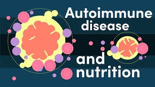 Autoimmune disease and nutrition [upl. by Loydie856]