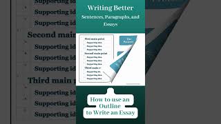 How to use an outline to write the topic sentences of an essay [upl. by Lien]