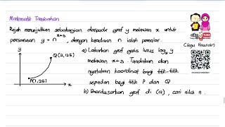 Matematik Tambahan Tingkatan 4  Hukum Linear [upl. by Ingham435]