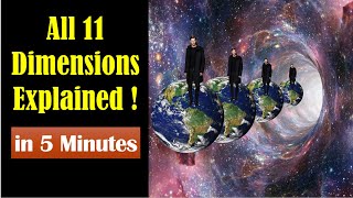 11 Dimensions Explained  Higher Dimensions Explained  All Dimensions Explained  Dimensions [upl. by Eiuqnom]