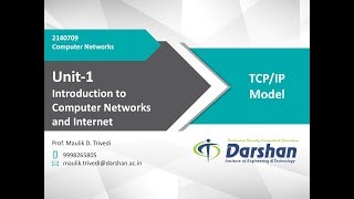 114  TCPIP Model [upl. by Edaw343]